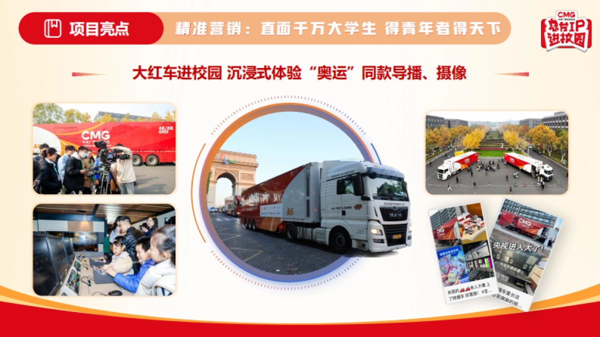 2025年总台IP进校园商务合作方案_第5页