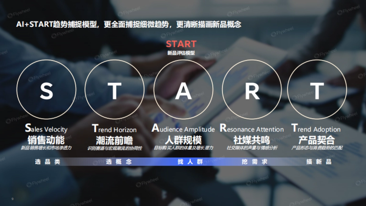 AI共探,洞察增长——植物饮料新品预测_第9页