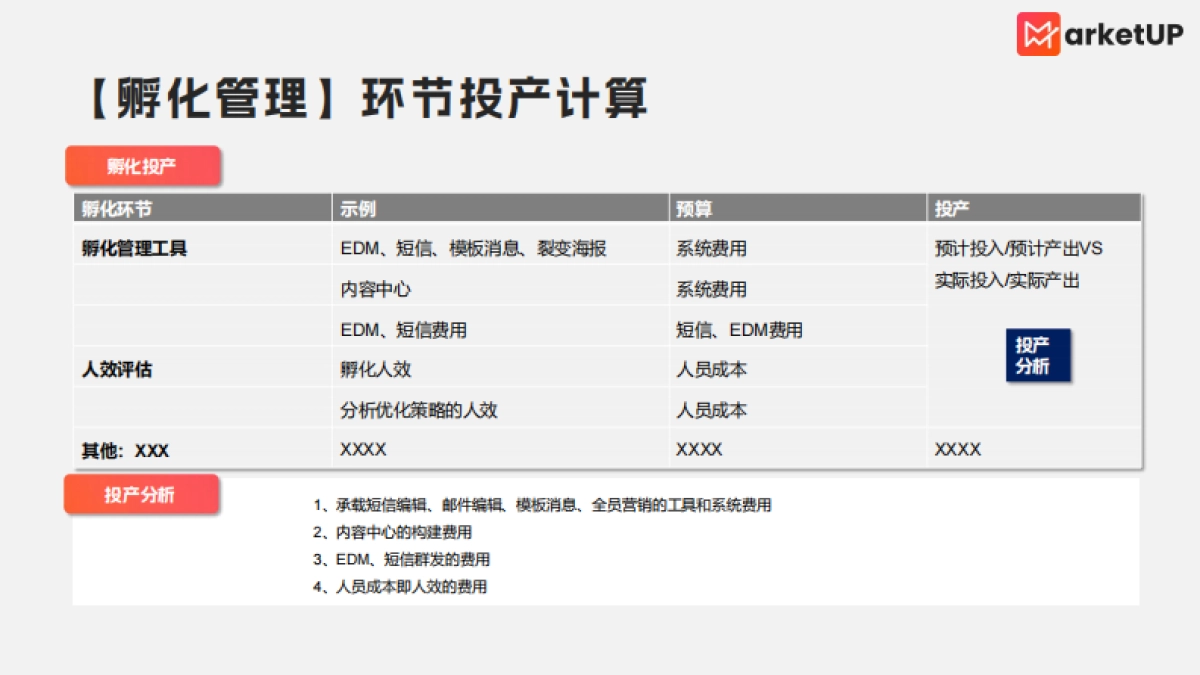 B2B市场部下半年预算规划思路_第6页