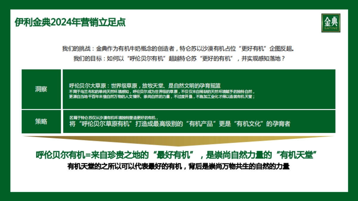 final金典2024年度营销思考_第2页