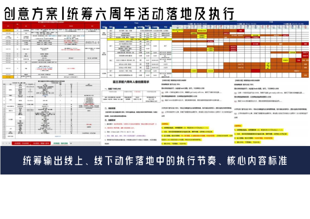 霸王茶姬六周年会员营销_第4页
