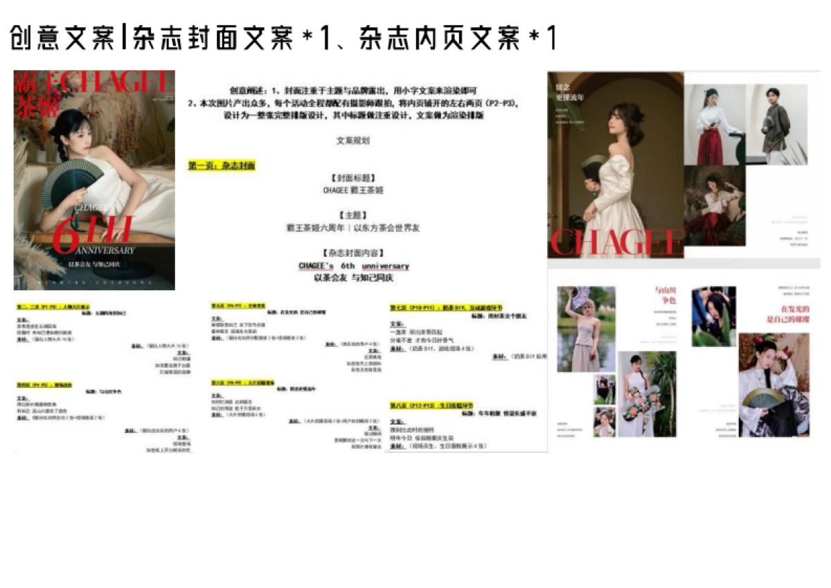 霸王茶姬六周年会员营销_第6页