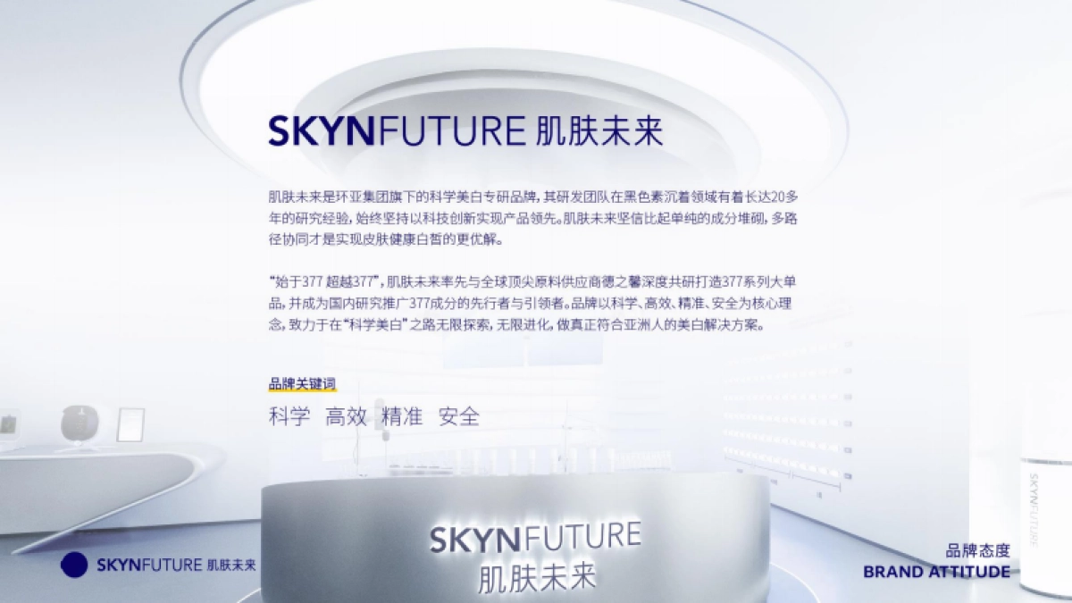 肌肤未来品牌手册2025_第3页