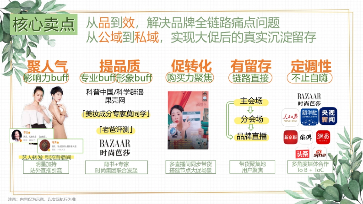 快手中国成分IP第二季招商方案_第10页