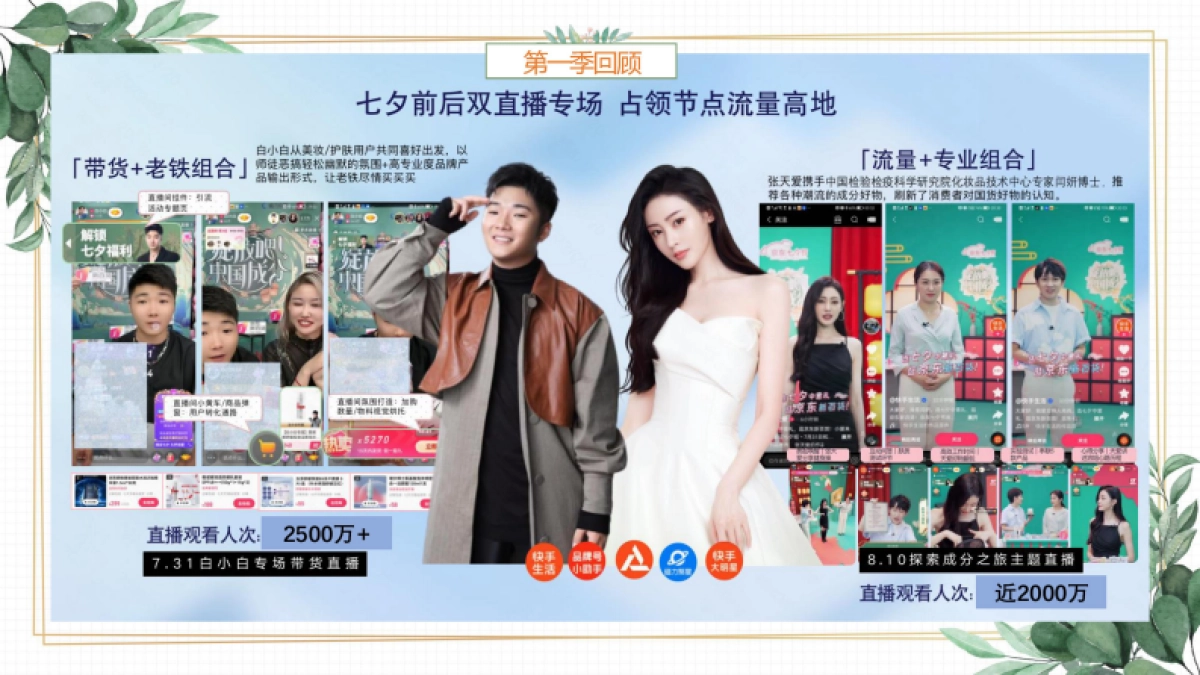 快手中国成分IP第二季招商方案_第6页