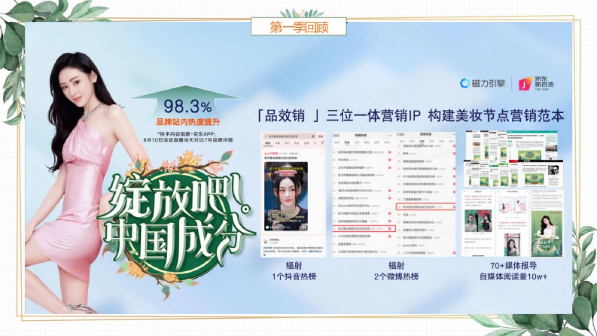 快手中国成分IP第二季招商方案_第7页