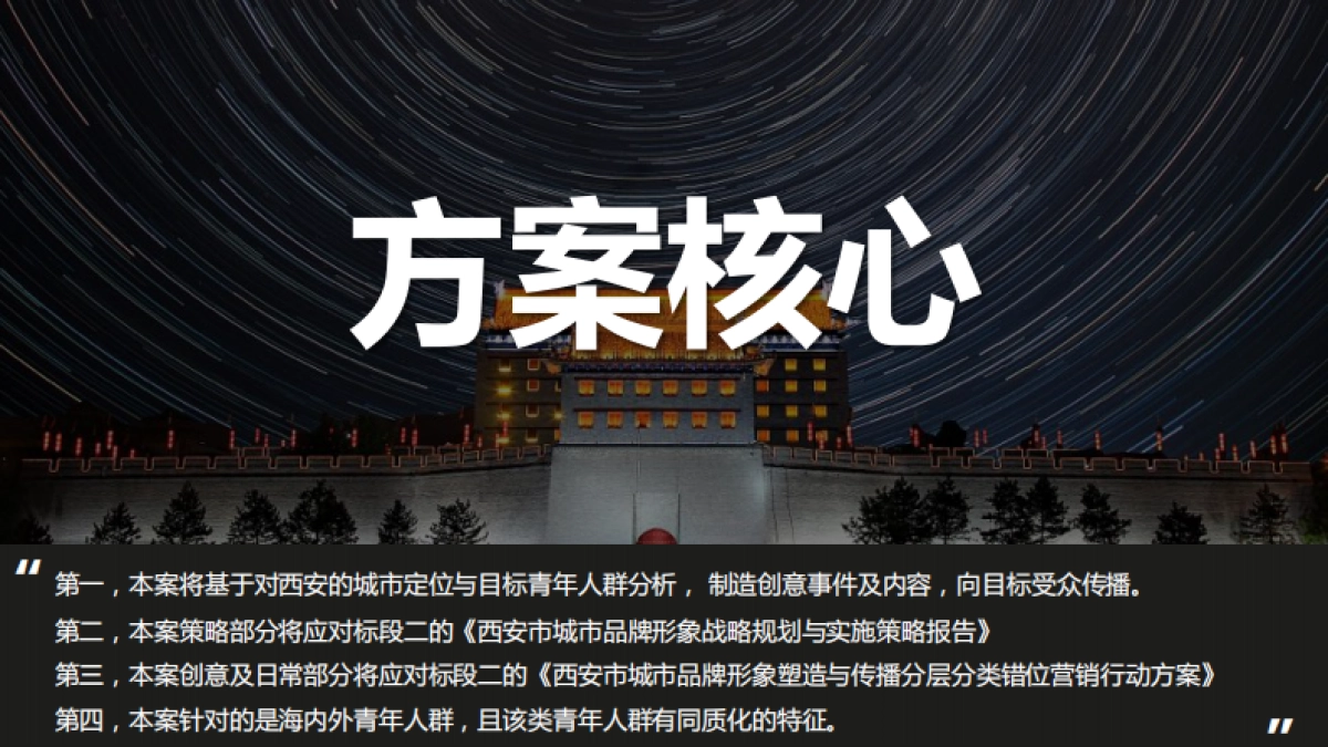 西安城市形象塑造与传播方案_第3页