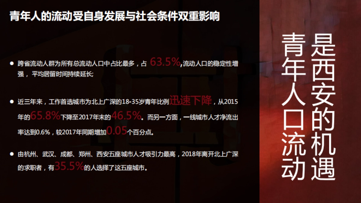 西安城市形象塑造与传播方案_第6页