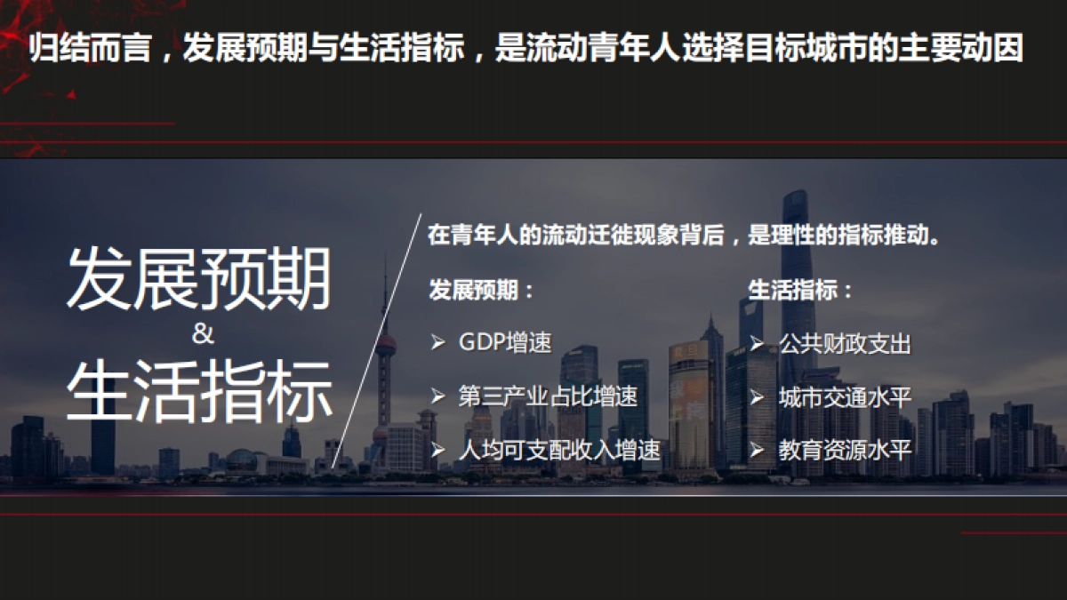 西安城市形象塑造与传播方案_第7页