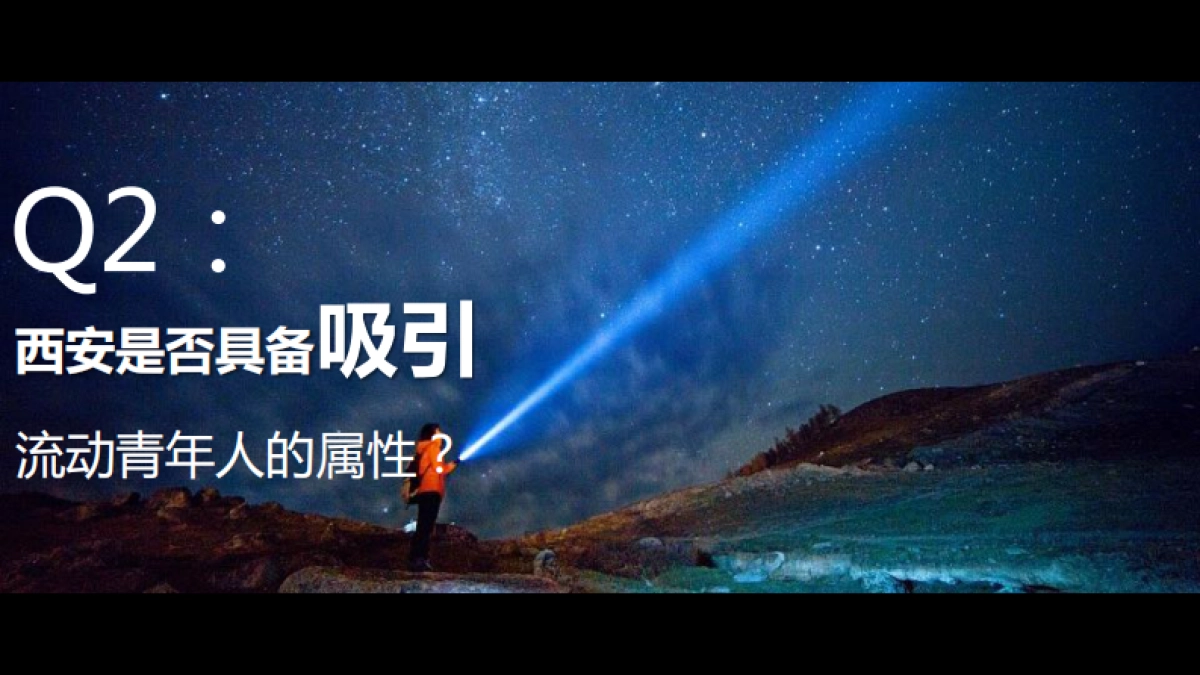 西安城市形象塑造与传播方案_第8页