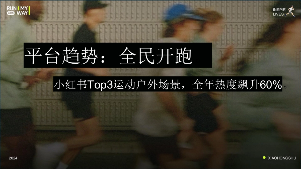 【小红书】2024小红书认领一条跑道招商方案_第3页