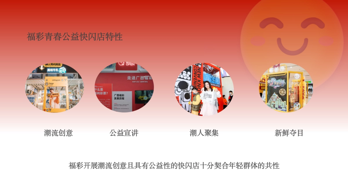 中国福彩7月活动_第8页