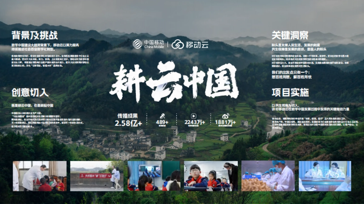 《耕云中国》移动云品牌ToB营销_第2页