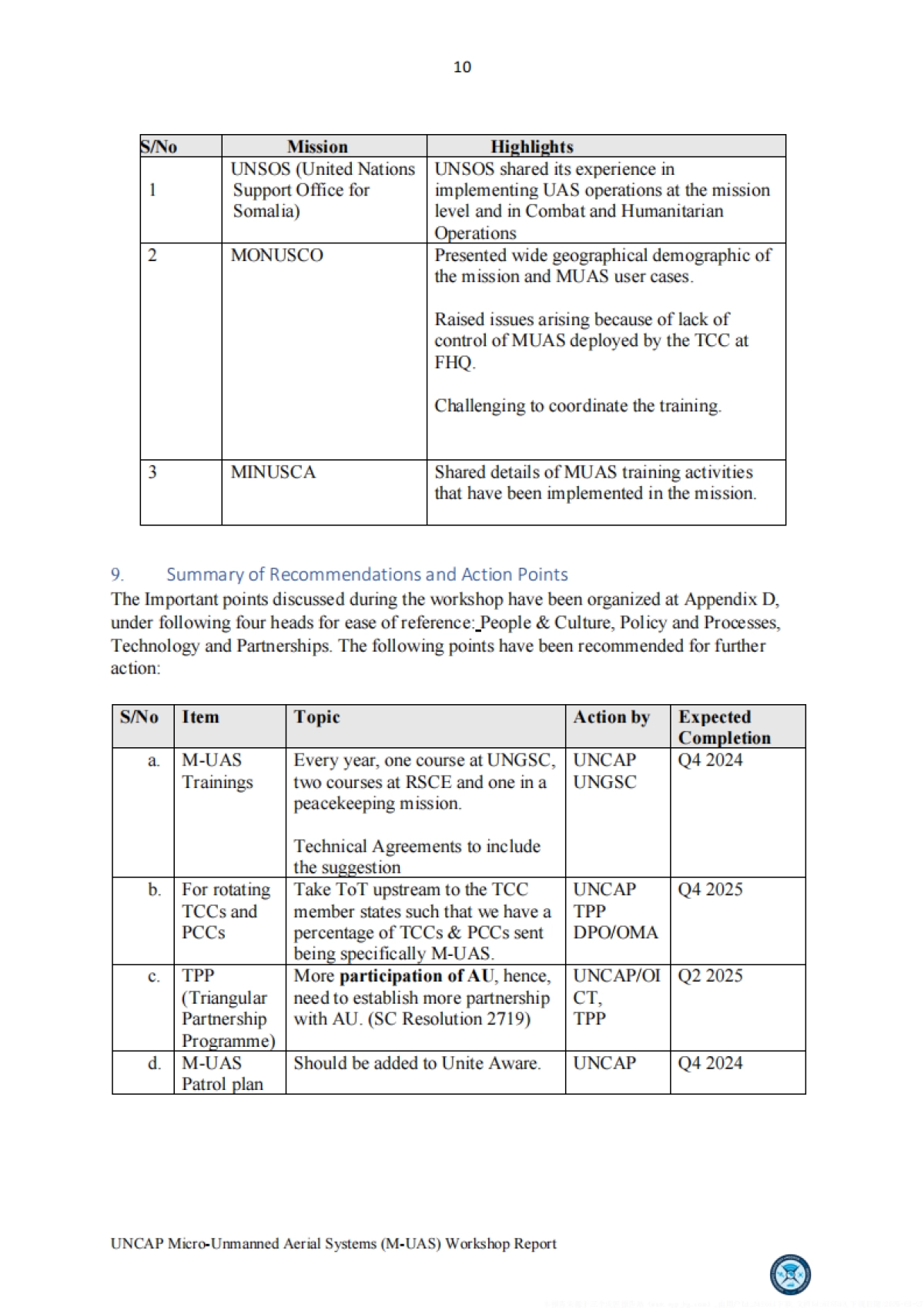 2024微型无人机系统_第10页