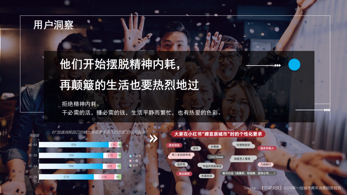 伊利牧场2025年整合营销策略_第9页