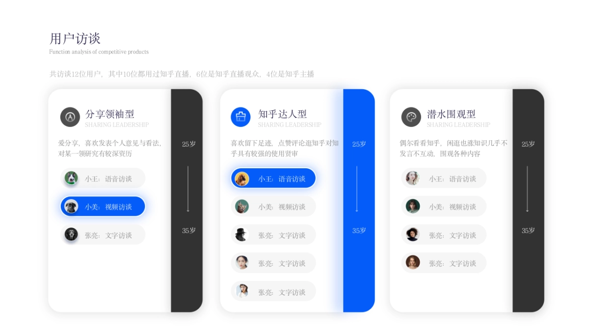 03-新增68页并列关系图_第6页