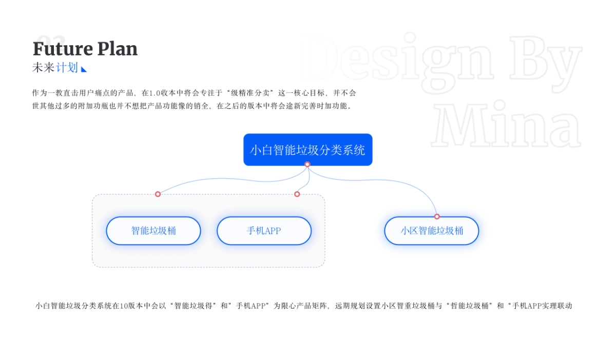 03-新增68页并列关系图_第9页