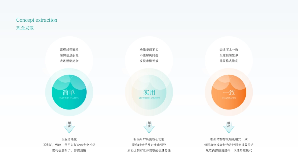 05-新增70页互联网UI作品集_第3页