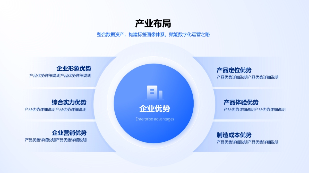 06-推荐 70页超全互联网万能逻辑架构图手册一键换色PPT模板_第3页