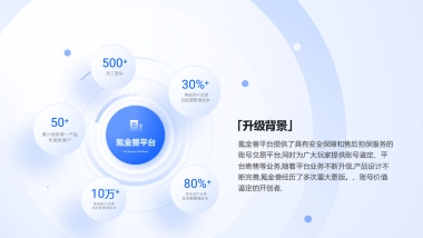 06-推荐 70页超全互联网万能逻辑架构图手册一键换色PPT模板