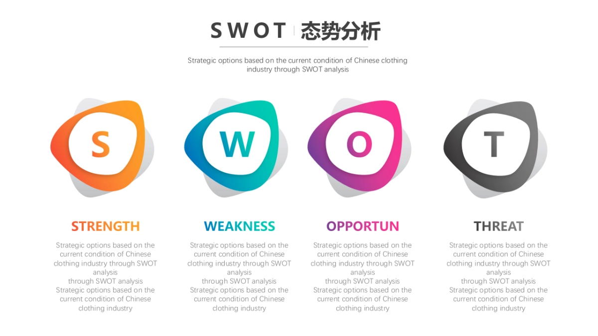 SWOT分析法1_第1页