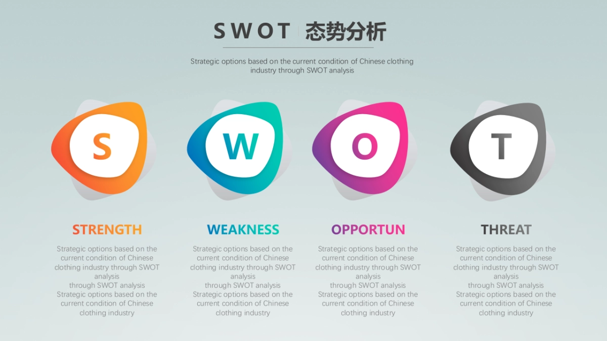 SWOT分析法1_第4页