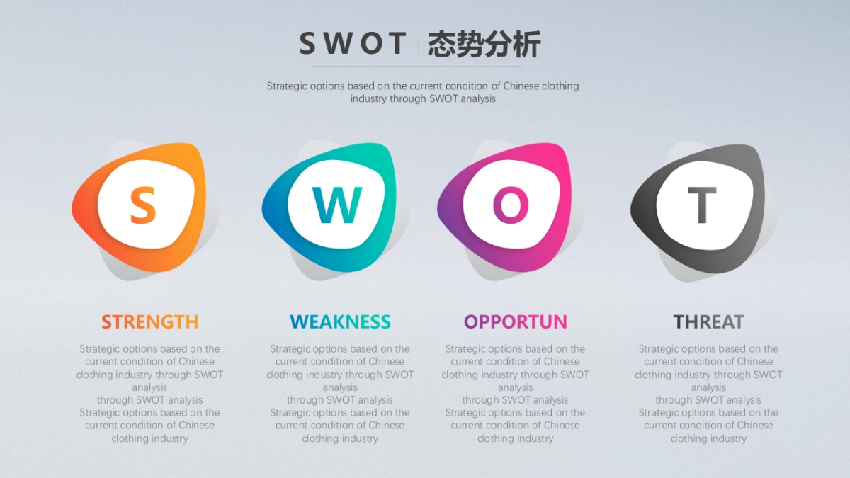 SWOT分析法1_第5页