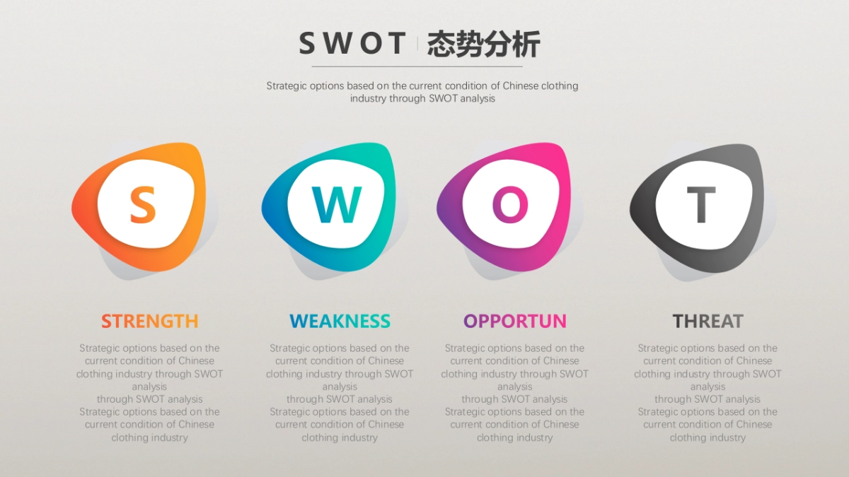 SWOT分析法1_第6页