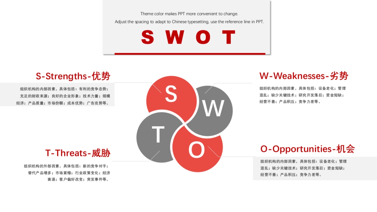 SWOT分析法3_第1页