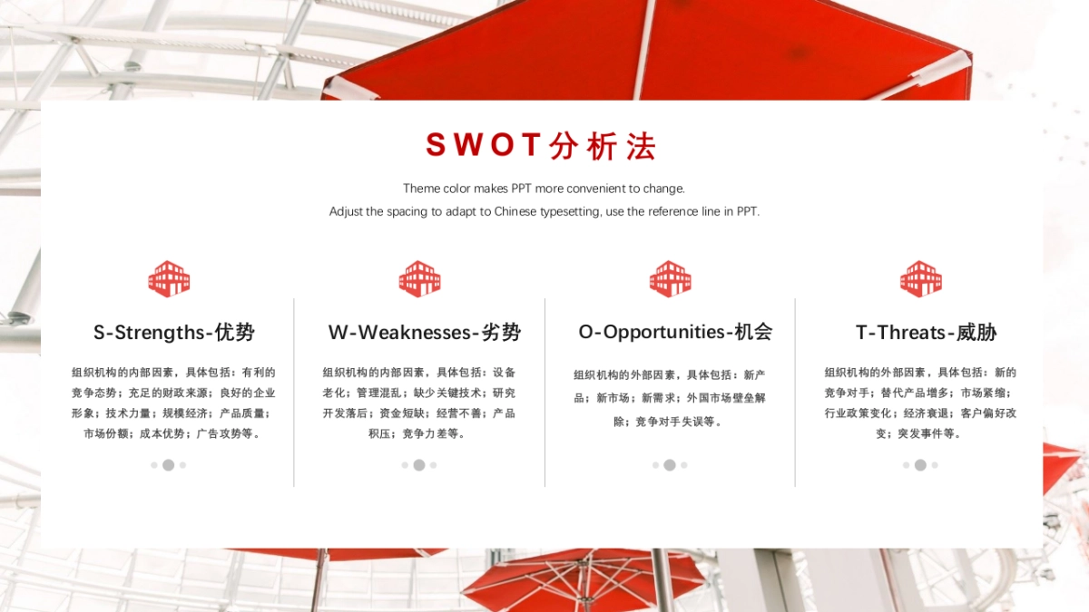 SWOT分析法3_第4页