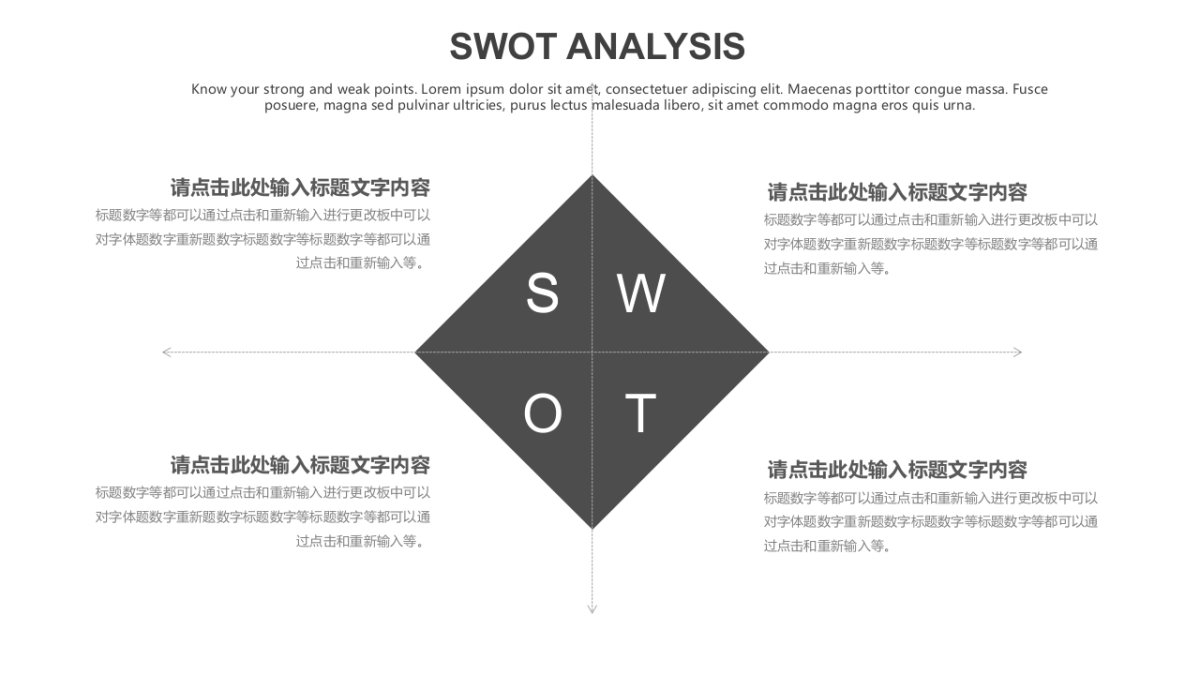 SWOT分析图表(黑灰白 30P PPT)_第4页
