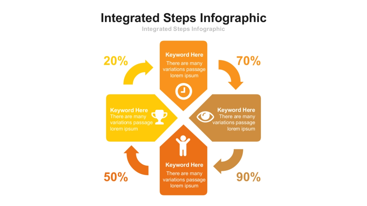 百分比（橙黄色 30P PPT）_第5页