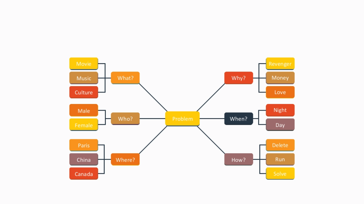 百分比（黄色系 30P PPT）_第10页