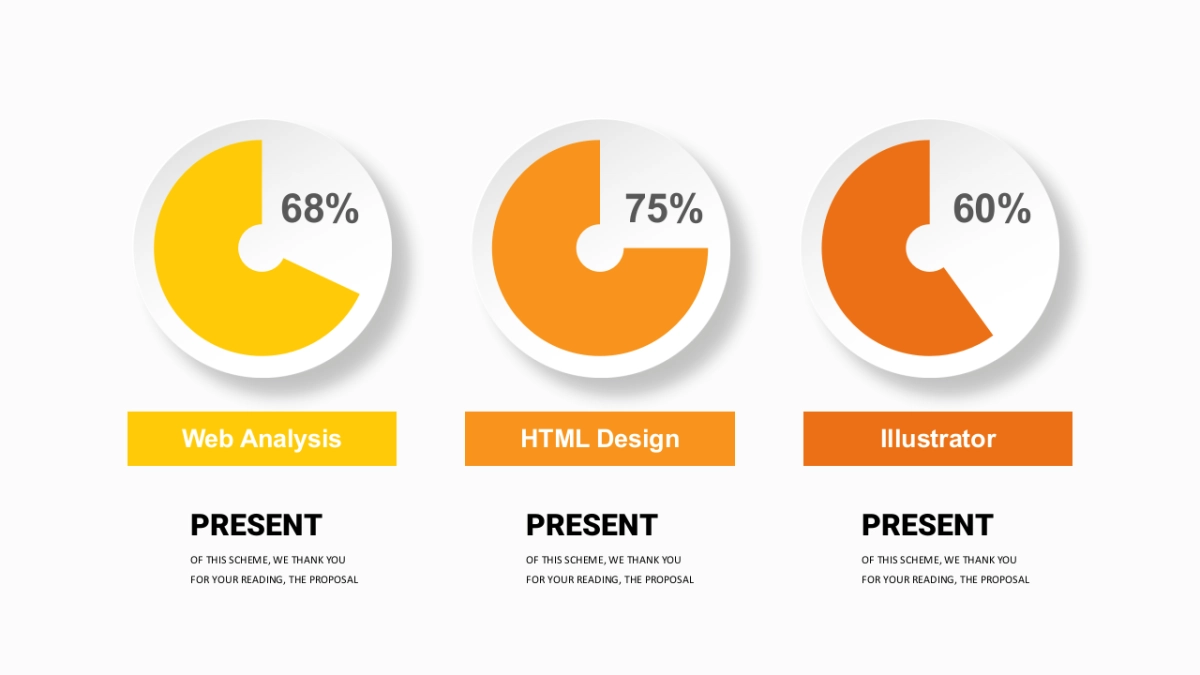 百分比（黄色系 30P PPT）_第3页