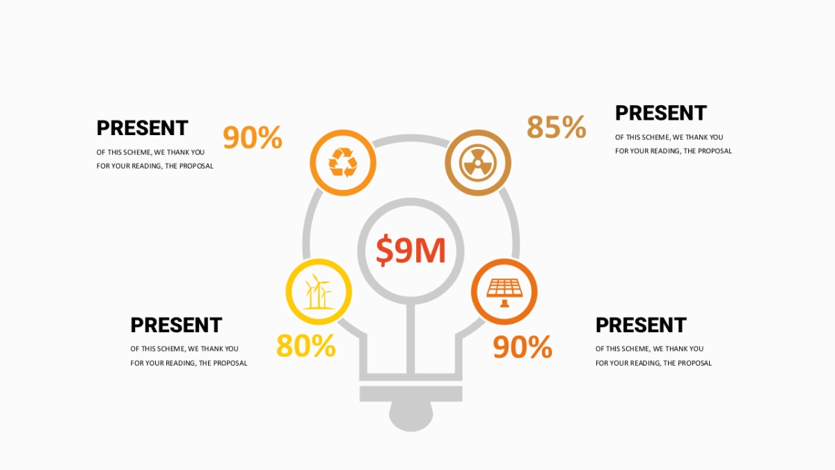 百分比（黄色系 30P PPT）_第7页