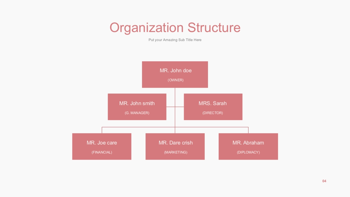 并列关系PPT图表（粉红色 30P PPT）_第2页