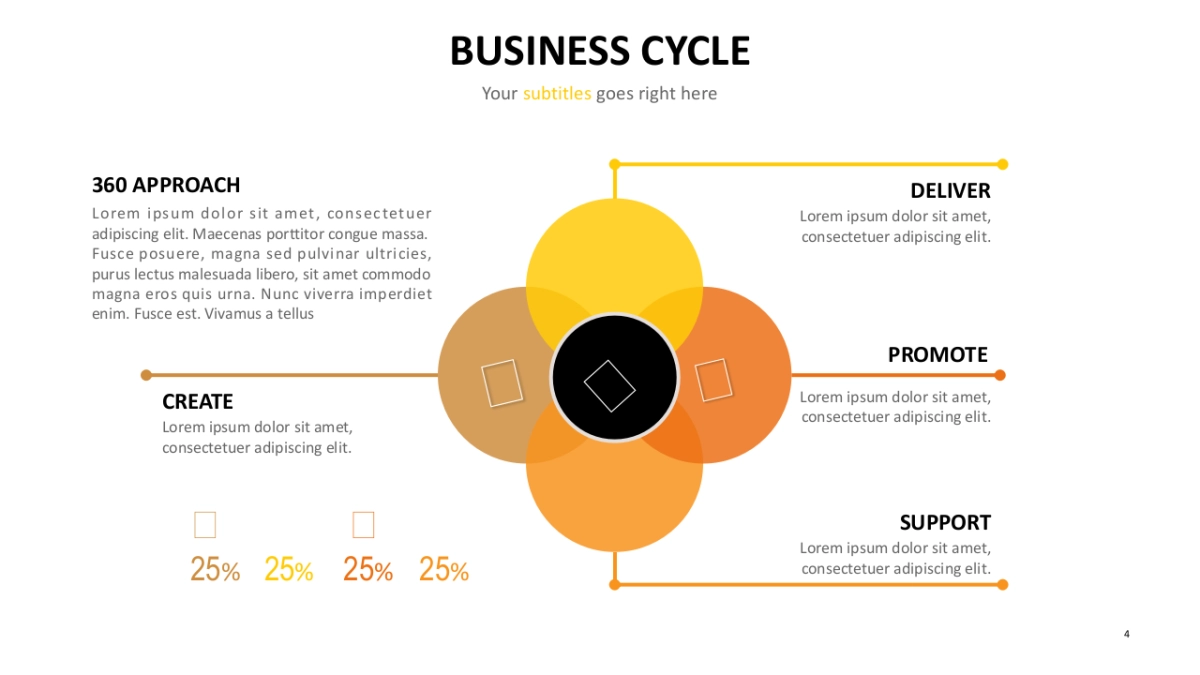 并列关系图（橙色 30P PPT）_第4页