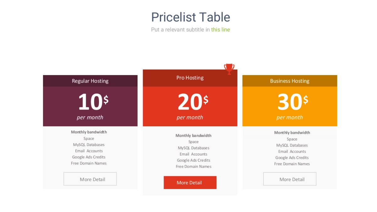 并列关系图表（绿色 30P PPT）_第3页