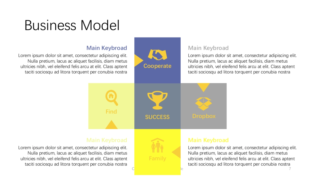 递进关系图（蓝黄灰 30P PPT）_第7页