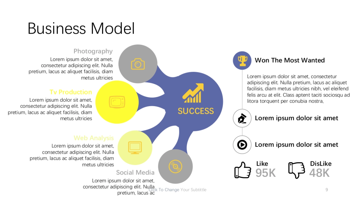 递进关系图（蓝黄灰 30P PPT）_第9页