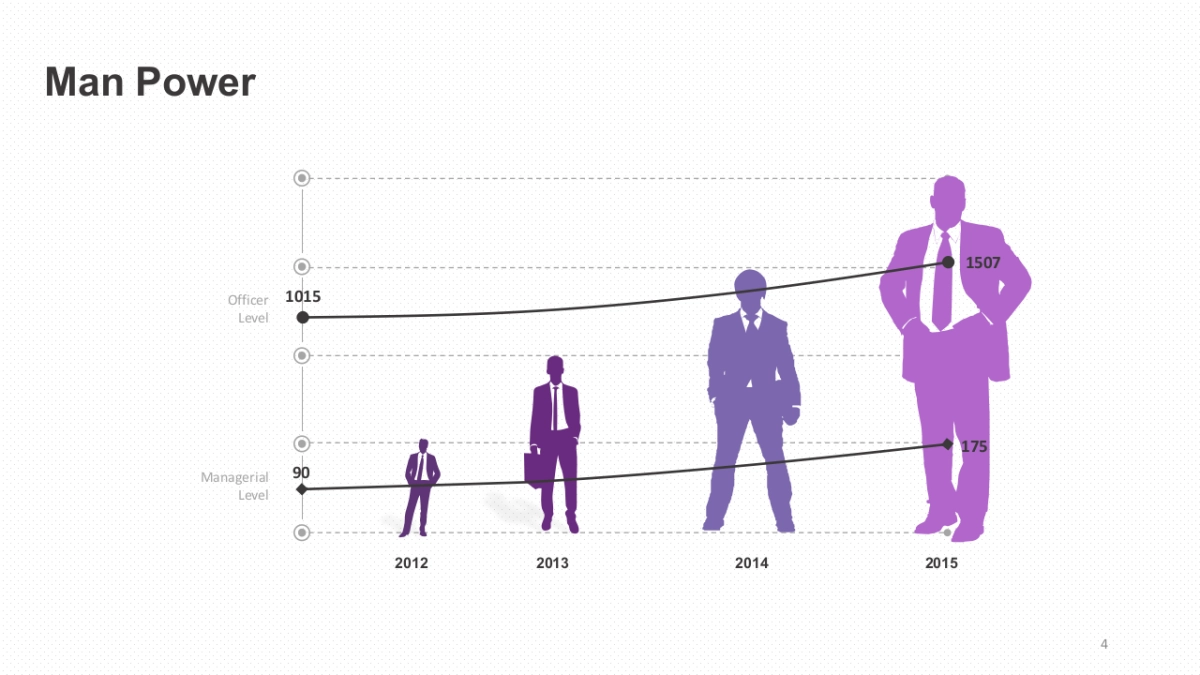 对比关系图（紫色 30P PPT）_第4页