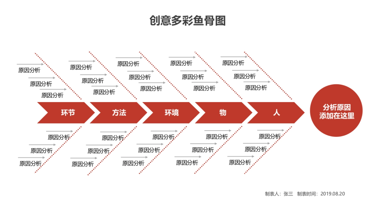 多彩鱼骨图（6P PPT）_第2页