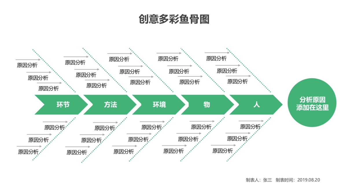 多彩鱼骨图（6P PPT）_第3页