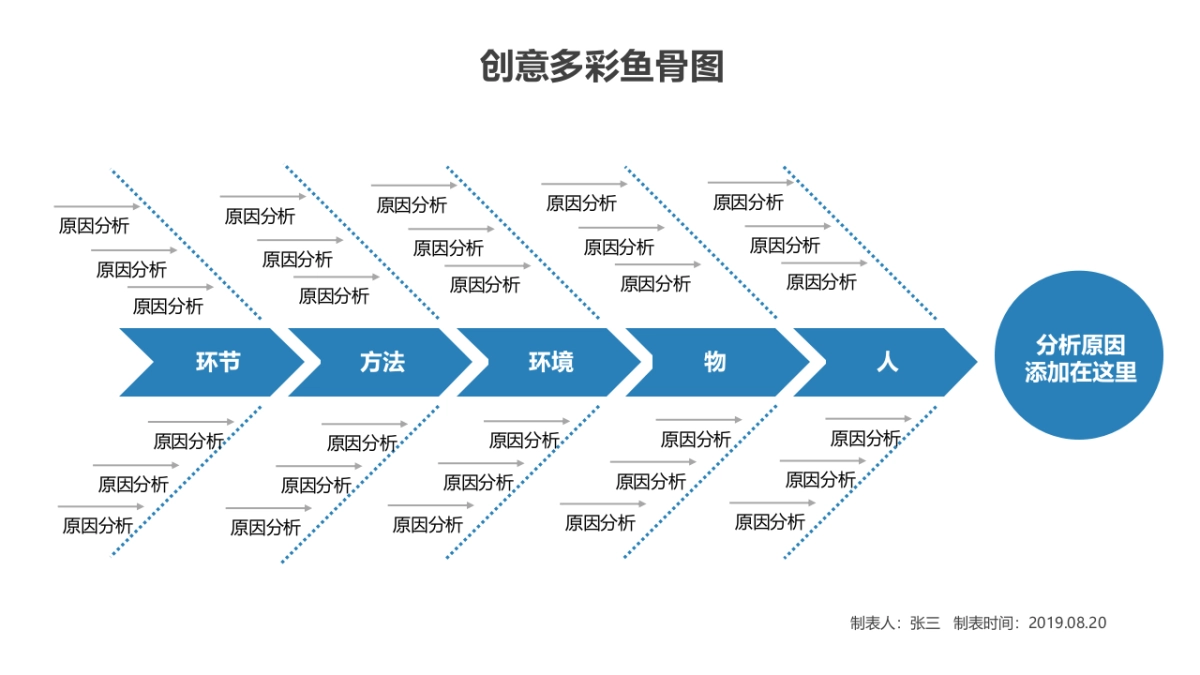 多彩鱼骨图（6P PPT）_第4页