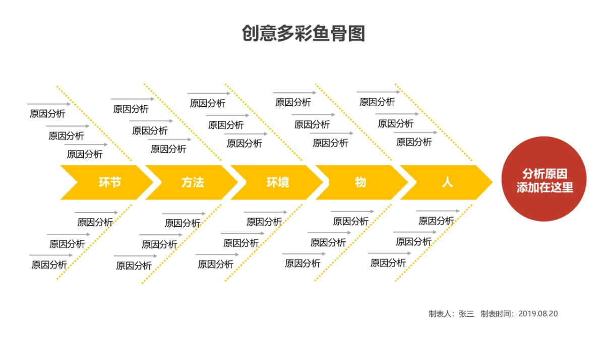 多彩鱼骨图（6P PPT）_第5页