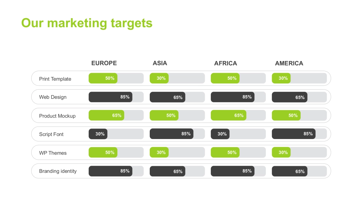 甘特图（绿色 30P PPT）_第7页