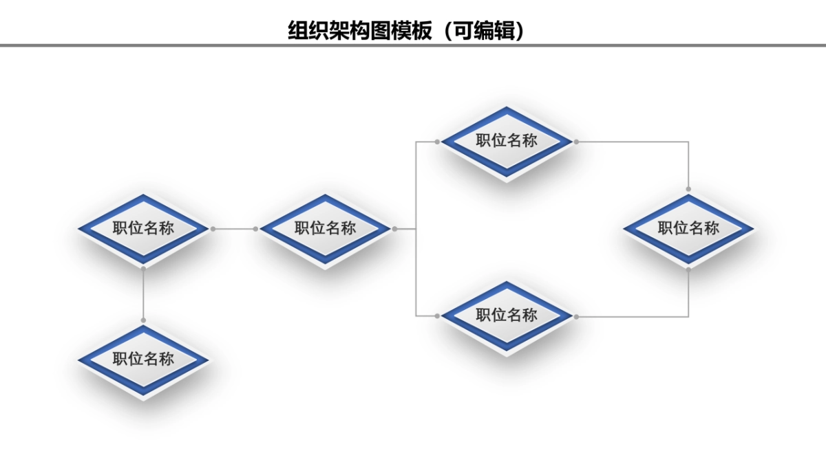 蓝色各类公司部门团队组织架构模板_第3页