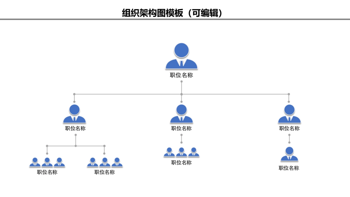蓝色各类公司部门团队组织架构模板_第9页