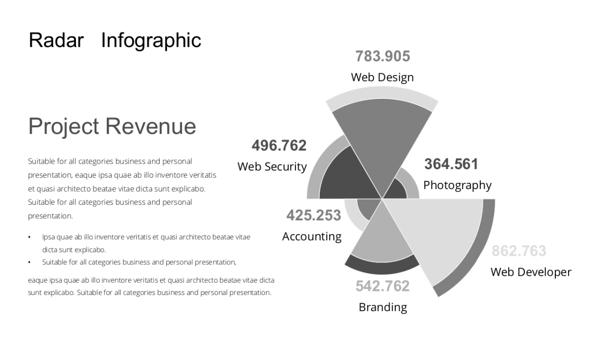 雷达图(灰色 30P PPT)_第5页