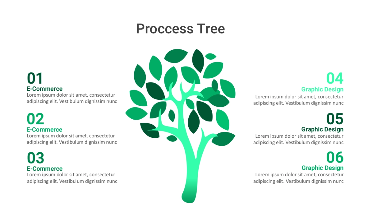 流程图(绿色 30P PPT)_第2页